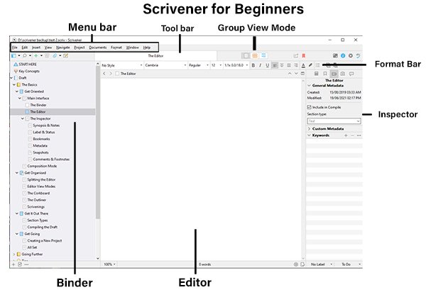 scrinever user interface