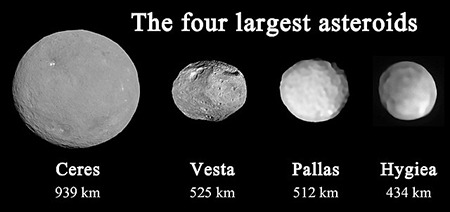 Asteroids
