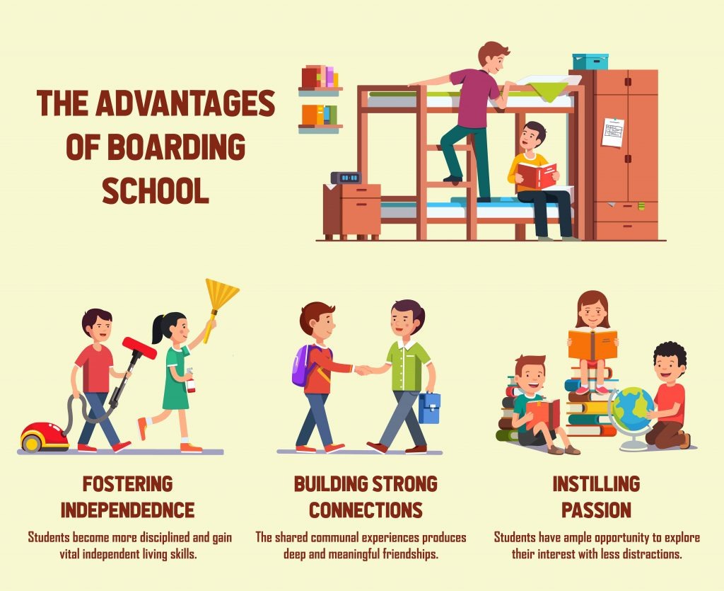 boarding school