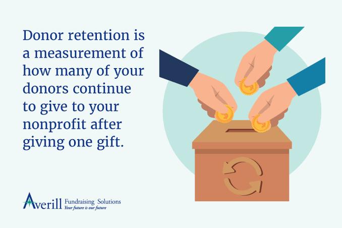 Retention