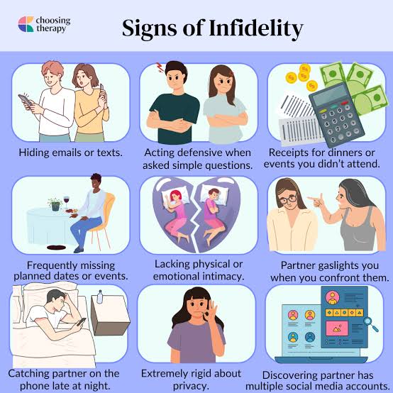 Infidelity