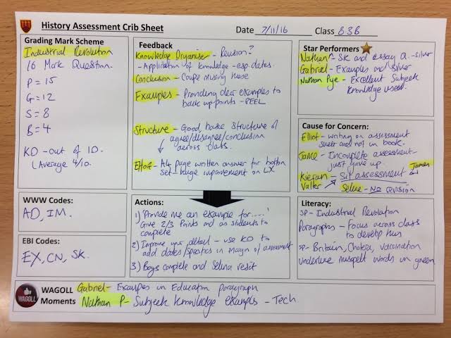 Crib sheet
