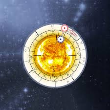 Solar return chart