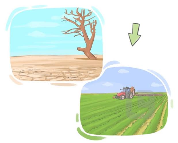 Arable
