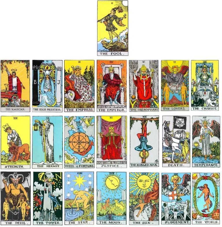 Arcana