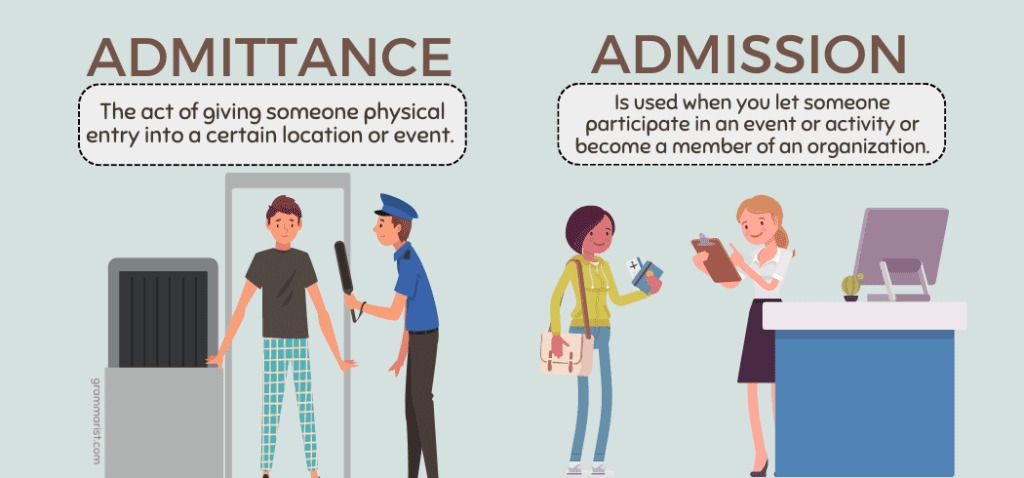 admittance