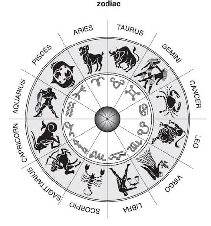 Zodiacal
