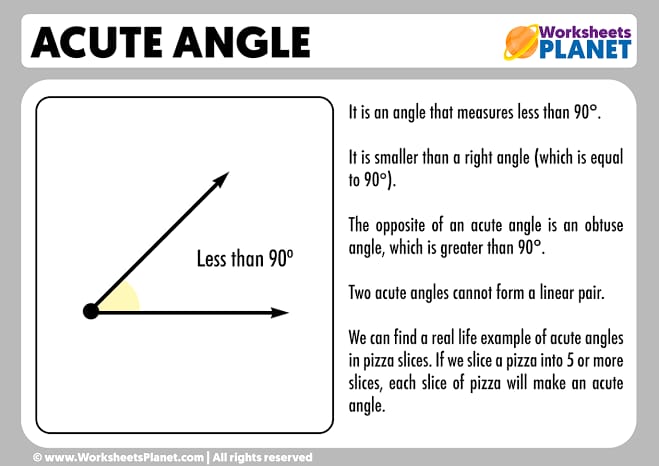 Acute