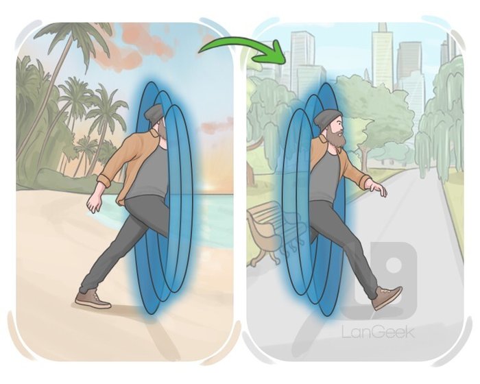 teleportation
