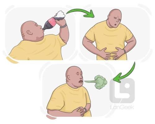 belch