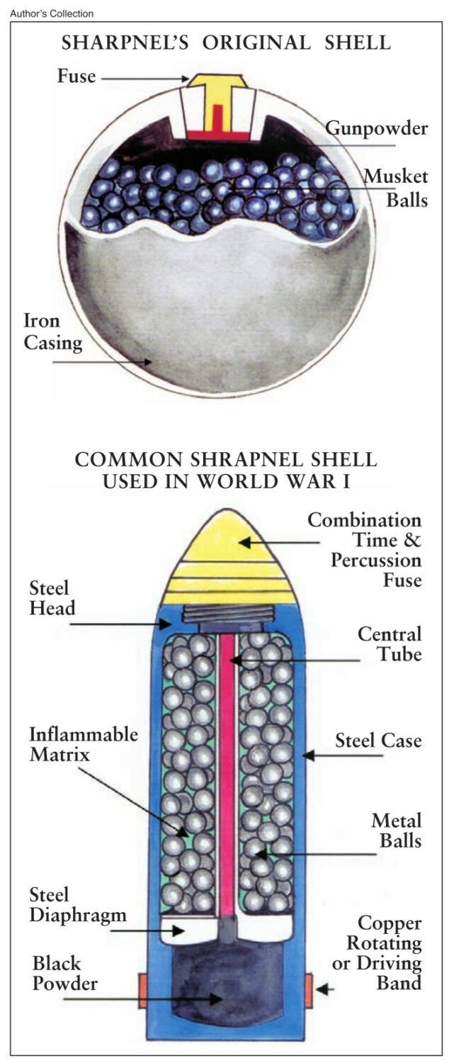 shrapnel