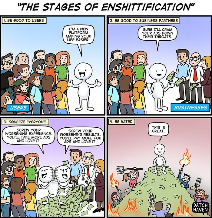 enshitification