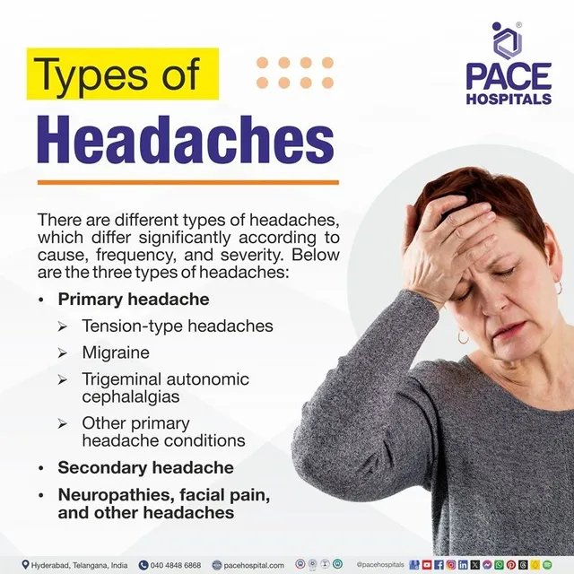 headache
