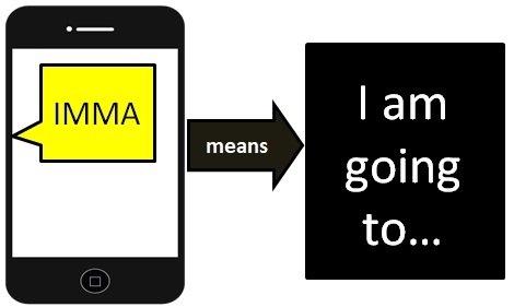 imma
