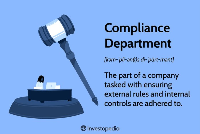 compliance