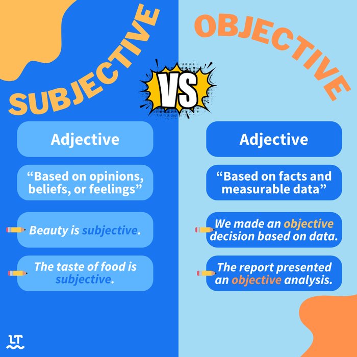 objectivity