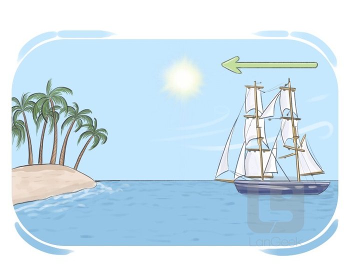 ashore