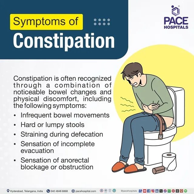 constipation