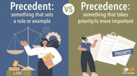 precedent