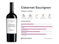 Cabernet sauvigon