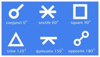 Quincunx