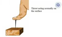 Thrust