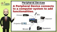 Peripheral