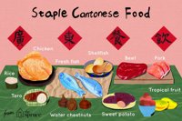 cantonese
