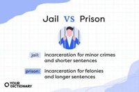 Incarceration