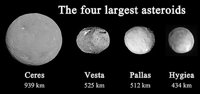 Asteroids