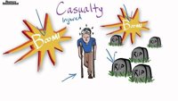 Casualty list