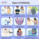 Infidelity
