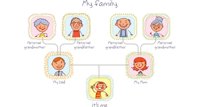 Genealogy
