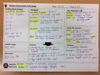 Crib sheet