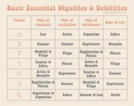domicile