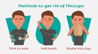 Hiccup