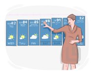 Forecast