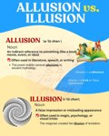 Allusion