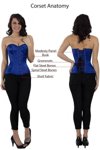 Corset