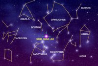 constellation