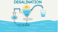 desalination