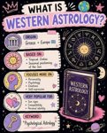 western astrology