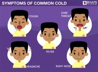 cold