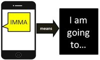 imma
