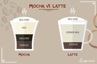 latte