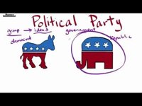 democrat