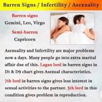 barren signs
