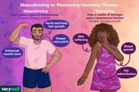 Gender-affirming care