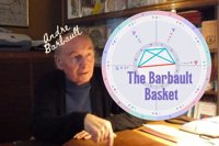 Barbault Basket