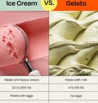 gelato